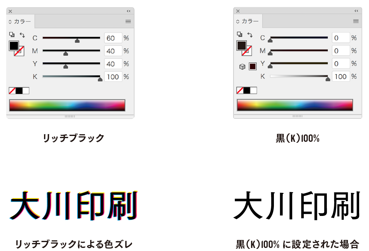 リッチブラックについて